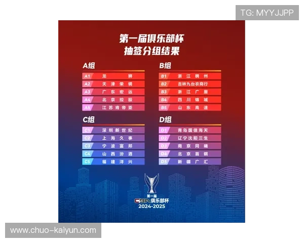 “FIFA严打关联俱乐部,莱昂或失参赛资格”